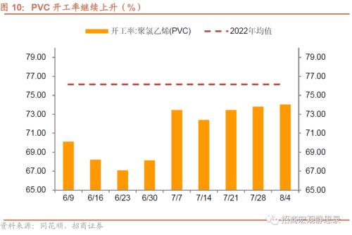  招商宏观 | 关注出口集装箱运价指数企稳后的出口形势 