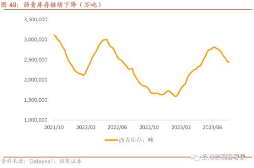  招商宏观 | 关注出口集装箱运价指数企稳后的出口形势 