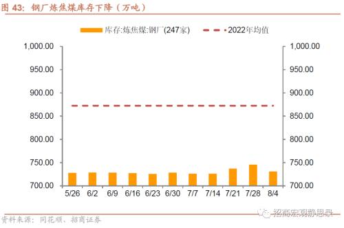  招商宏观 | 关注出口集装箱运价指数企稳后的出口形势 