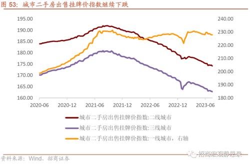  招商宏观 | 关注出口集装箱运价指数企稳后的出口形势 