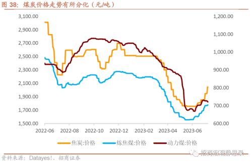  招商宏观 | 关注出口集装箱运价指数企稳后的出口形势 