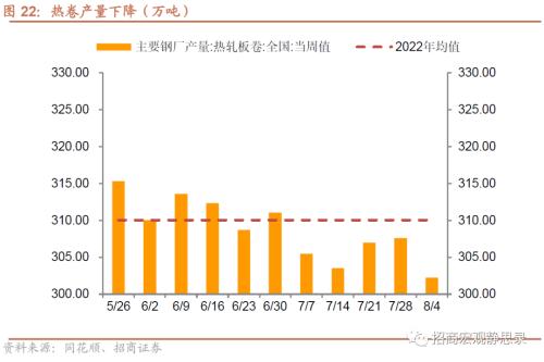  招商宏观 | 关注出口集装箱运价指数企稳后的出口形势 