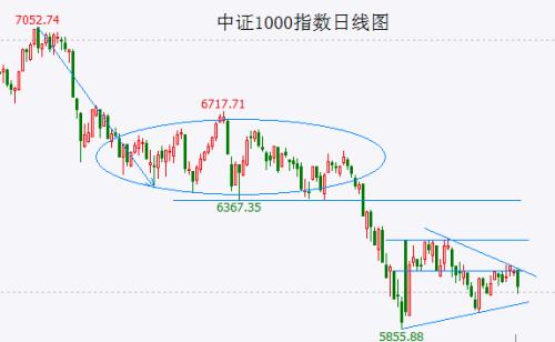  【A股头条】华为或迎大单！中国移动拟采购120万台手机；10家央企同日集体披露增持或回购公告；宽基ETF规模井喷，被指国家队买入 