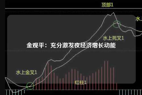 金观平：充分激发夜经济增长动能