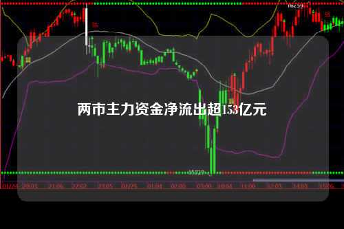 两市主力资金净流出超153亿元